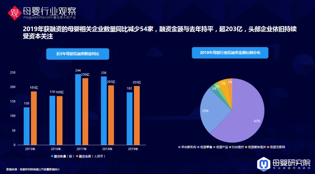  技术台数据亮真相，高效表现印证团队实力