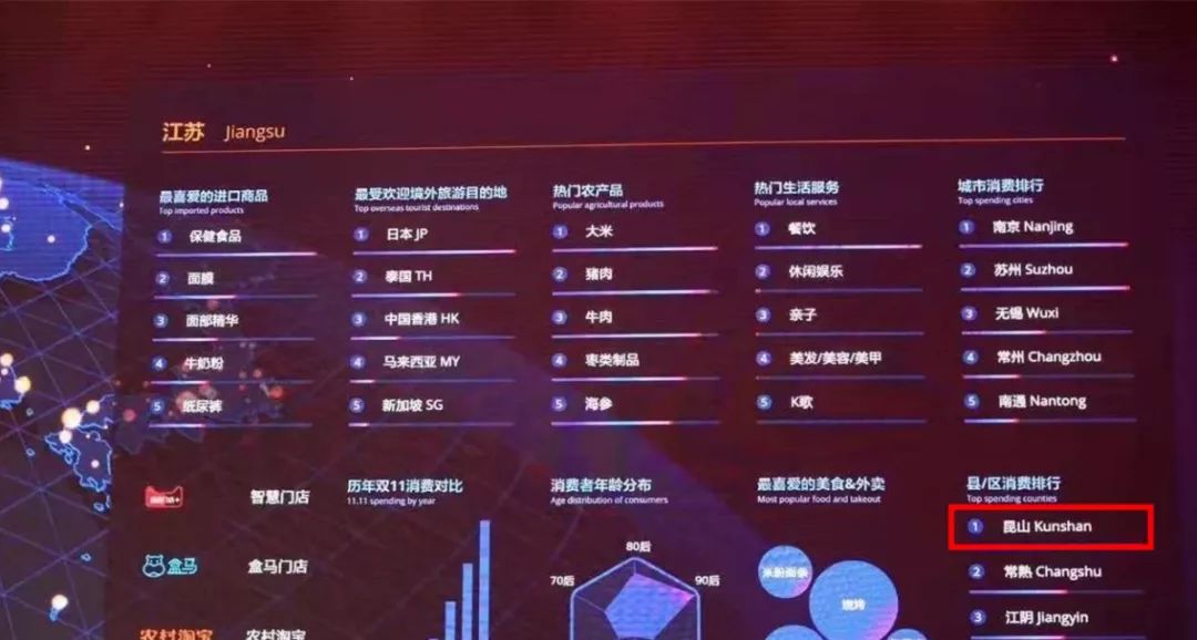  电竞直播数据创新高彰显市场热度  